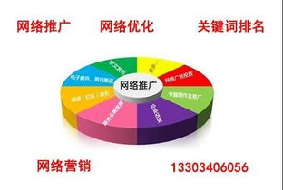 太原軟文推廣公司 互聯網新聞營銷領域的新銳領導品牌
